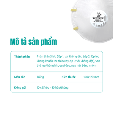 Khẩu trang Hàn Quốc Anysafe VN95