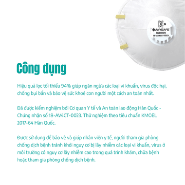 Khẩu trang Hàn Quốc Anysafe VN95