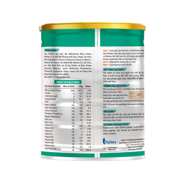 Sản phẩm dinh dưỡng giảm protein Nepro 1 (hộp 900 gram )