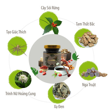 Cao Vị Nhân Đại Phú hỗ trợ cho phụ nữ mắc u xơ, u nang lành tính (100g)