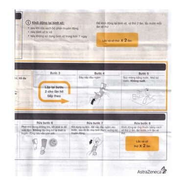 Thuốc Hít Breztri Aerosphere 160/7.2/5mcg AstraZeneca