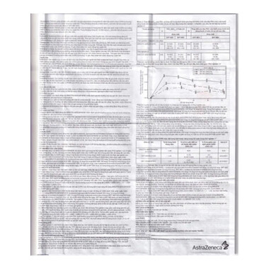 Thuốc Hít Breztri Aerosphere 160/7.2/5mcg AstraZeneca